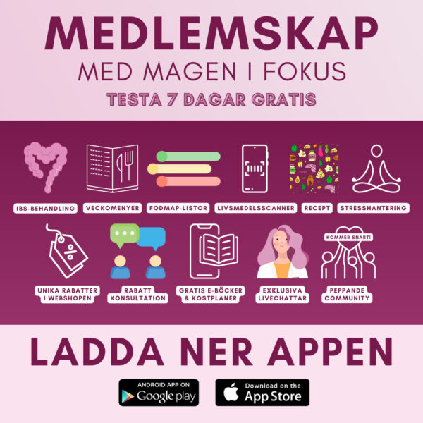 Annonser Facebook IBS-behandling